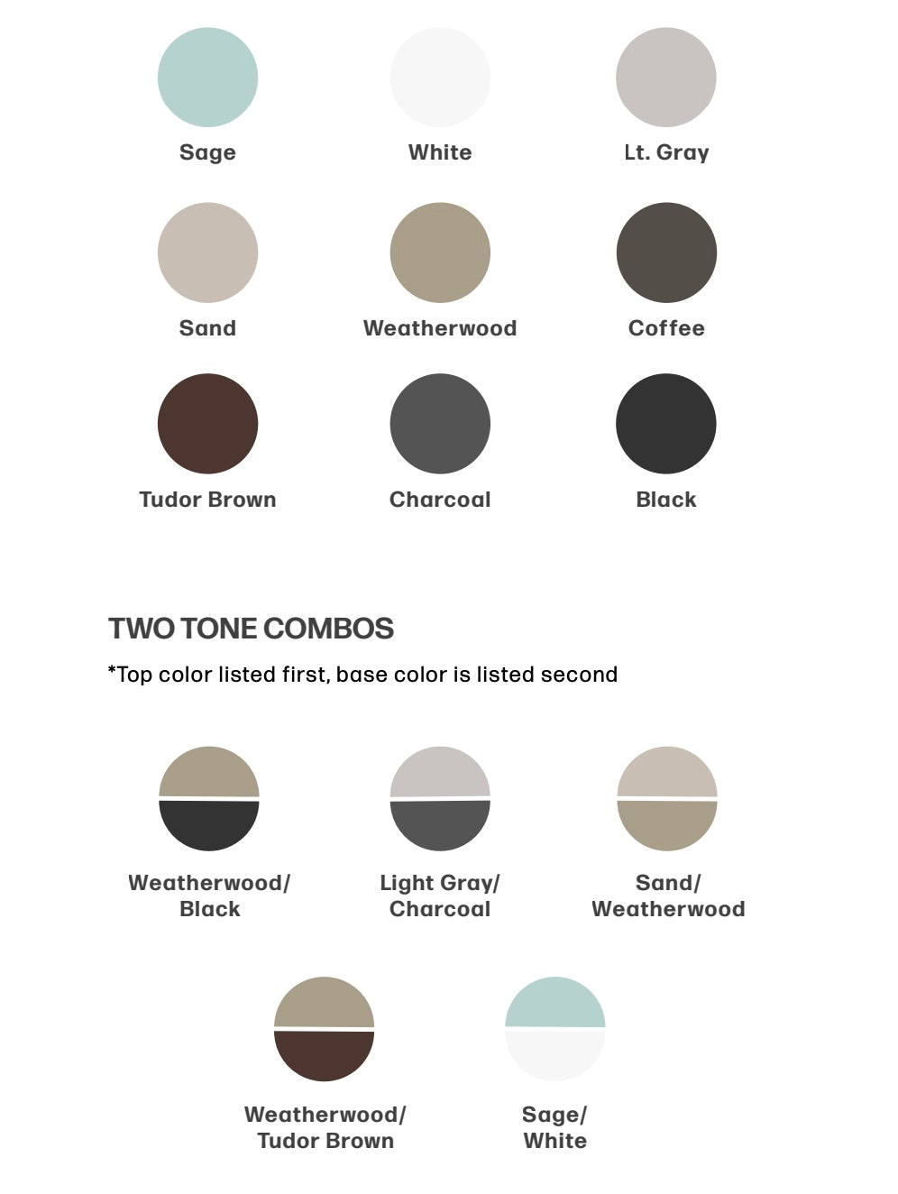 Polybird Round End Table – Rocking Furniture